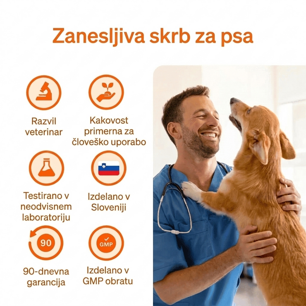 Keskia Protocol SI